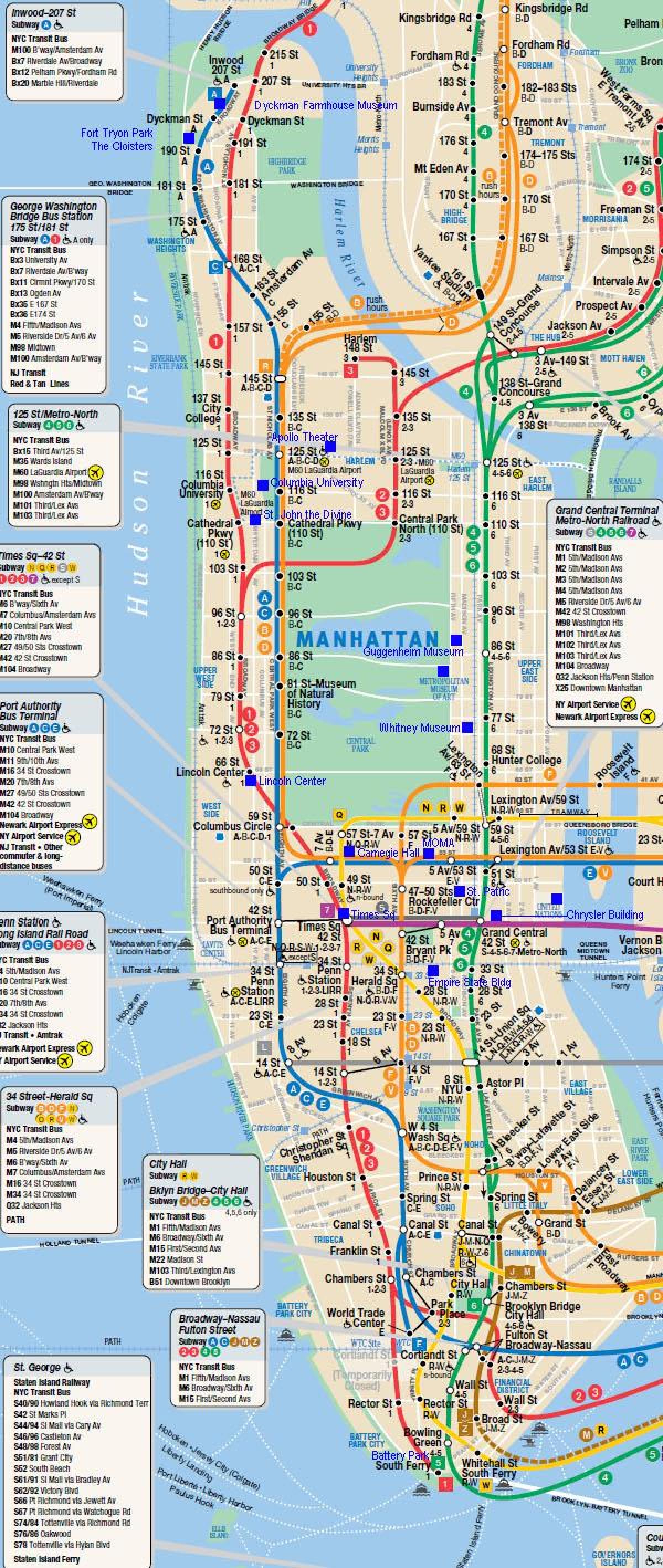 Manhattan-rail-Karte